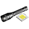 X81 Telescopic Zoom LED Adjustable Brightness P50 Glare Aluminum Alloy Flashlight