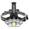 Brelong K71 USB Rechargeable LED Sensor Fishing Headlight Lightweight Sports Headlamp IPX4 Waterproof