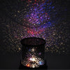 Colorful Starry LED  Light Sky Star Lamp for Christmas