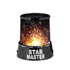 Colorful Starry LED  Light Sky Star Lamp for Christmas