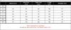 2022 New Arrival High Quality Elegant Office Dress Women O Neck Lantern Sleeve Fashion Slim Ladies Casual Dresses